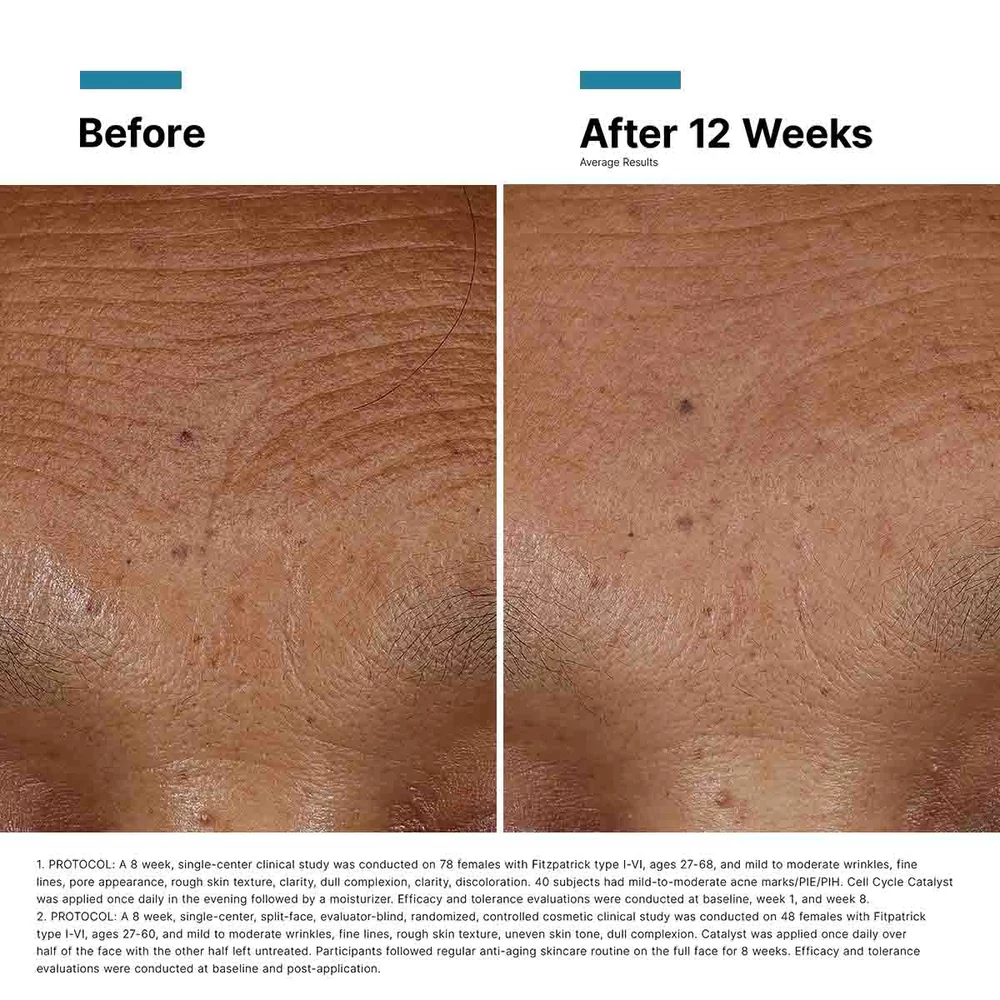 Hyaluronic Acid Intensifier Multi-Glycan - View 12
