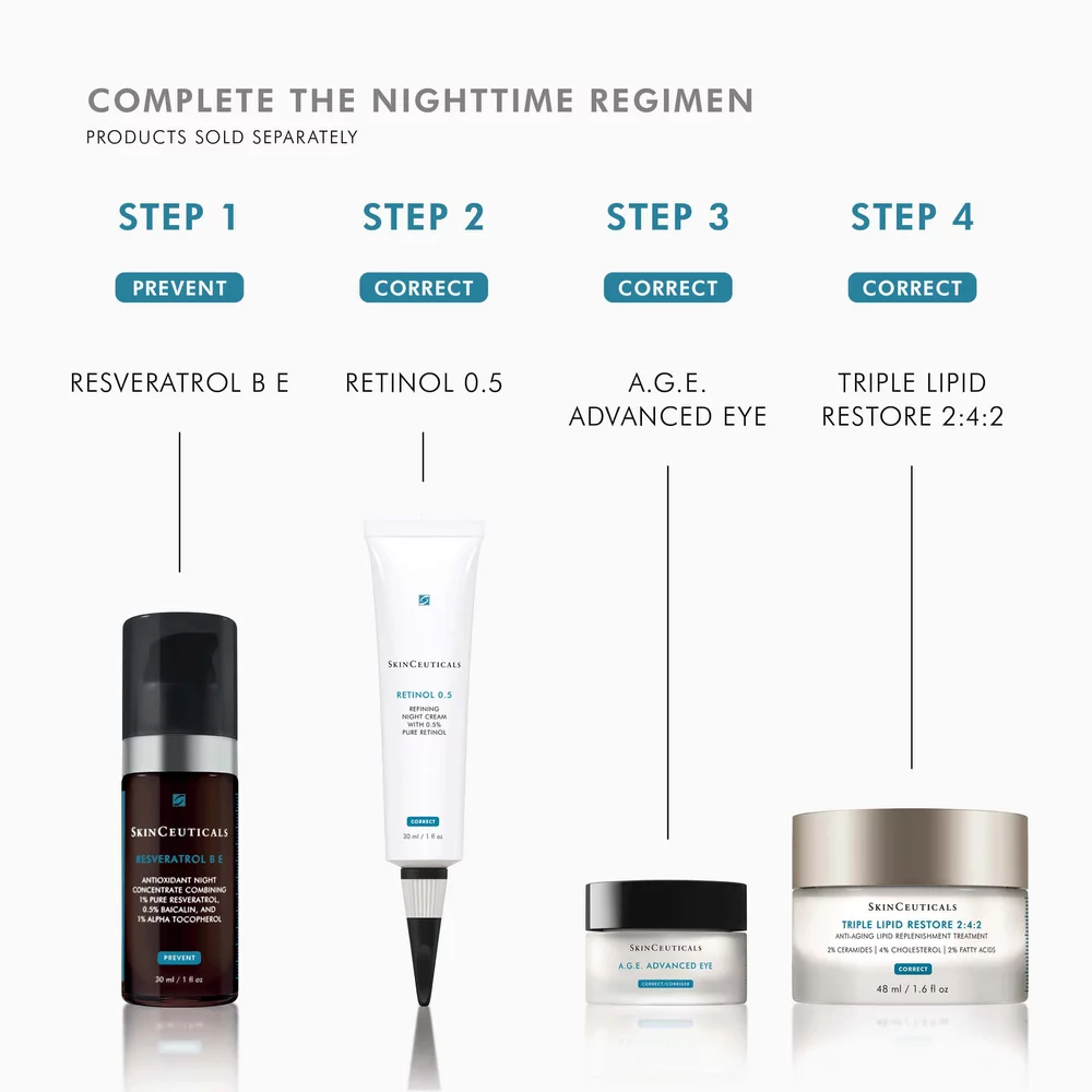 Triple Lipid Restore 2:4:2 - View 11