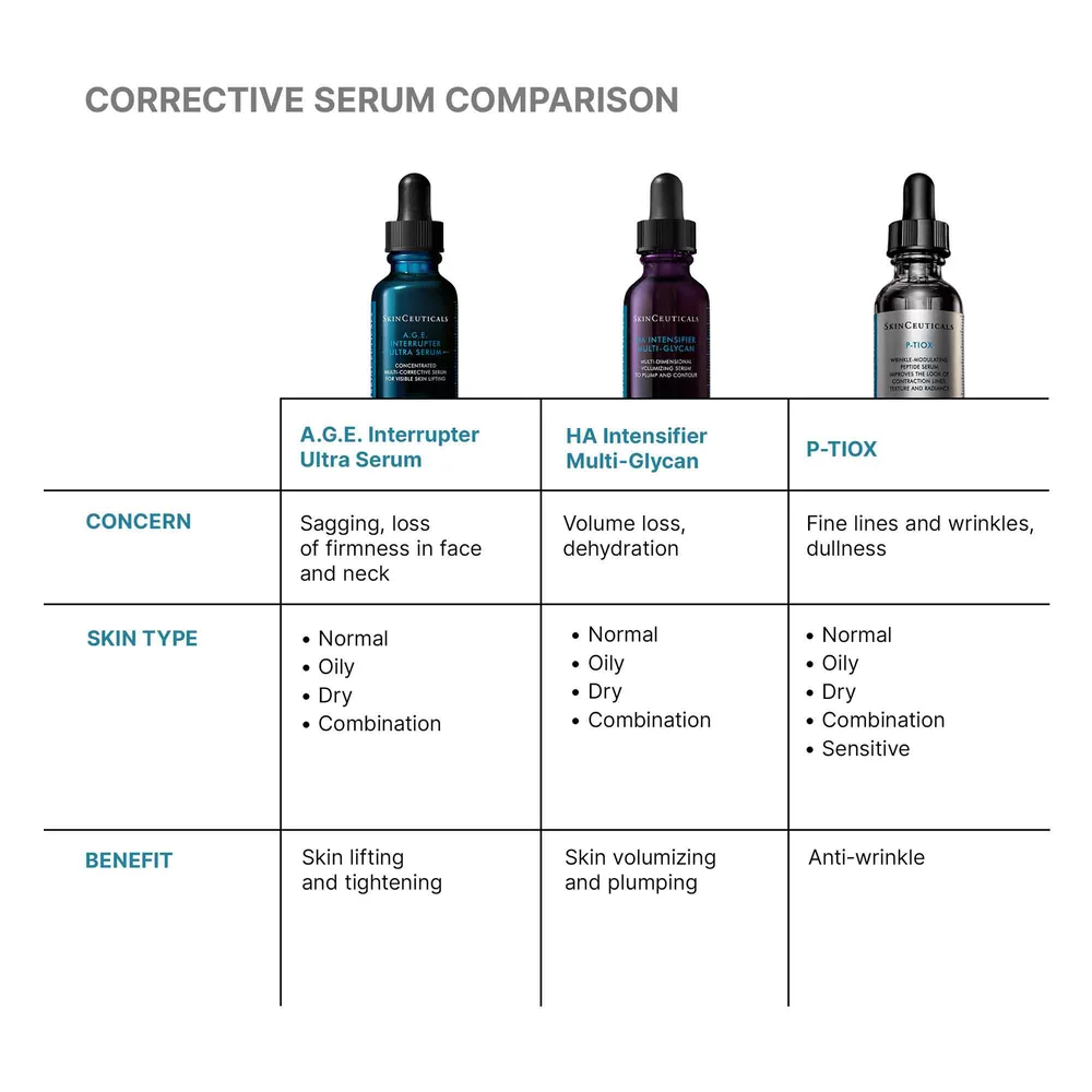 A.G.E. Interrupter Ultra Serum - View 8