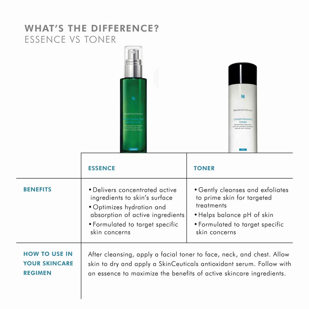 Phyto Corrective Essence Mist - View 5