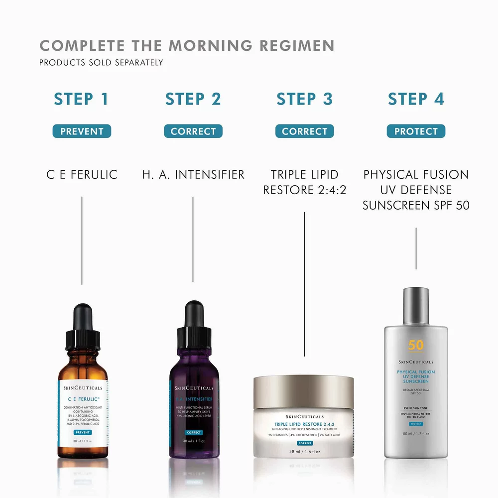 Triple Lipid Restore 2:4:2 - View 10