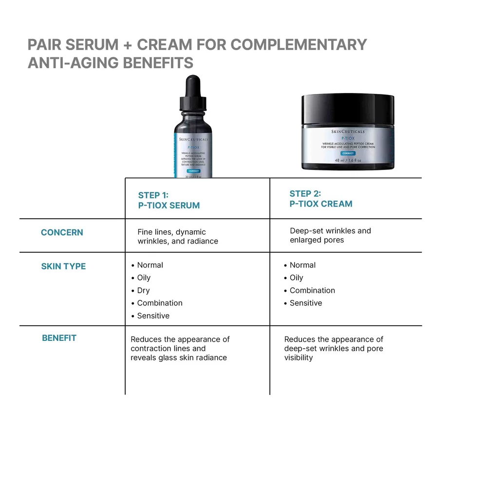 P-TIOX Anti-Wrinkle Cream - View 9
